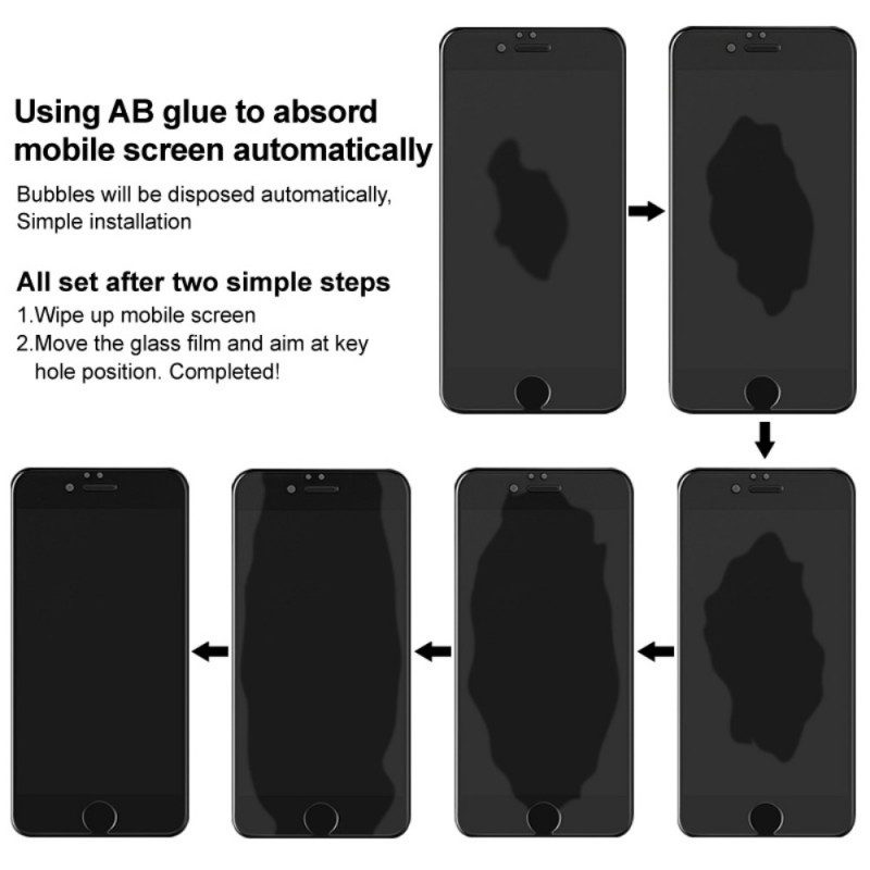 Imak-Schutz Aus Gehärtetem Glas Für Den Bildschirm Des Google Pixel 6