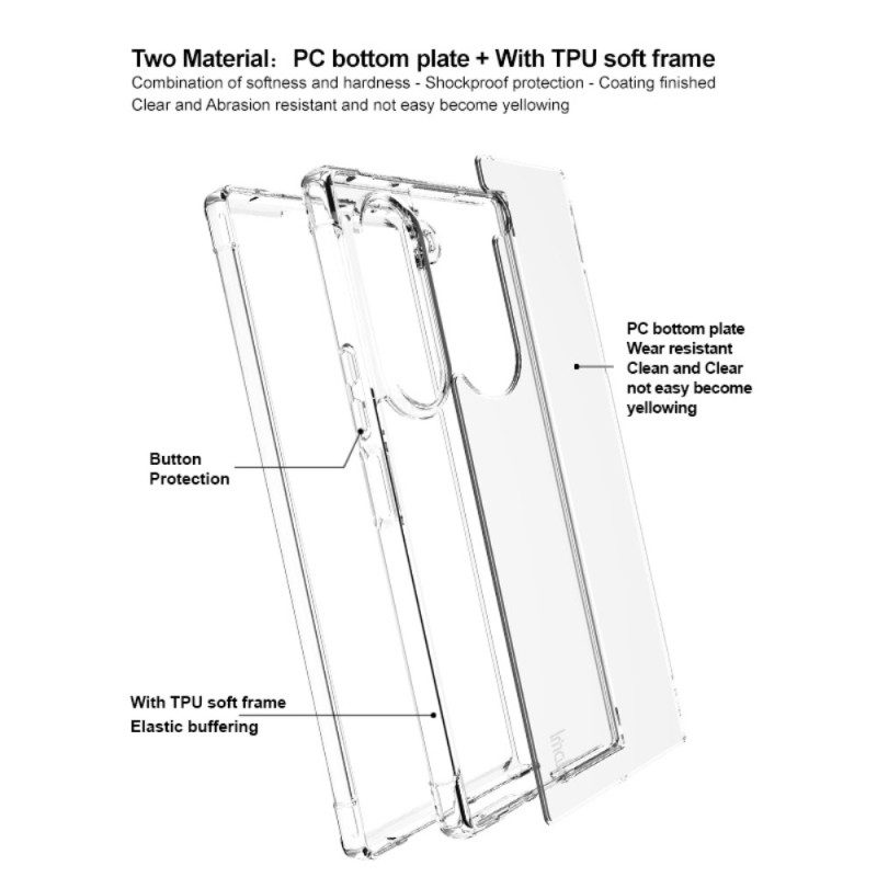 Hülle Samsung Galaxy Z Fold 6 Handyhülle Transparentes Imak